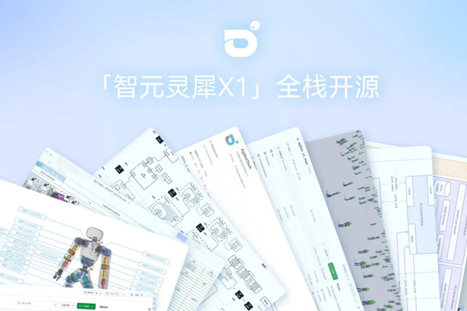 “0元购”软硬件全套图纸和代码 | 公海jcjc5500灵犀X1开源项目水灵灵地上线了!